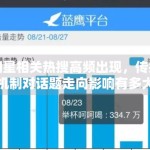 明星相关热搜高频出现，传播机制对话题走向影响有多大
