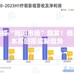 内娱“短剧市场”爆发！低成本高回报成新趋势