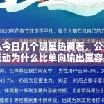 从今日几个明星热词看，公开互动为什么比单向输出更容易形成参与感