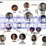 电影关联人物热议不断，作品宣发与人物传播之间正在怎样互相借力