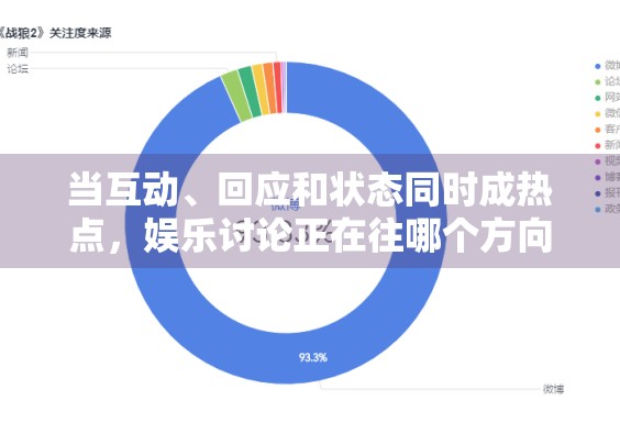当互动、回应和状态同时成热点，娱乐讨论正在往哪个方向变化
