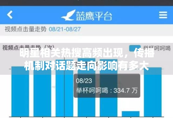 明星相关热搜高频出现，传播机制对话题走向影响有多大