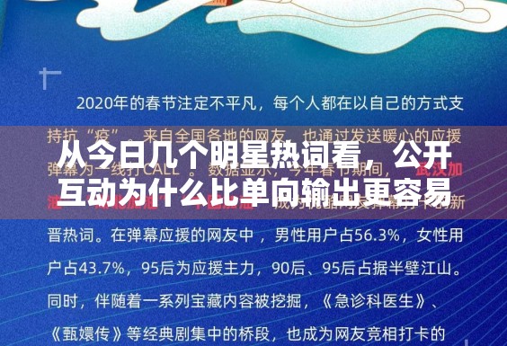 从今日几个明星热词看,公开互动为什么比单向输出更容易形成参与感 从今日几个明星热词看,公开互动为什么比单向输出更容易形成参与感