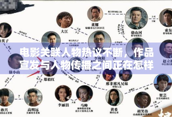 电影关联人物热议不断，作品宣发与人物传播之间正在怎样互相借力