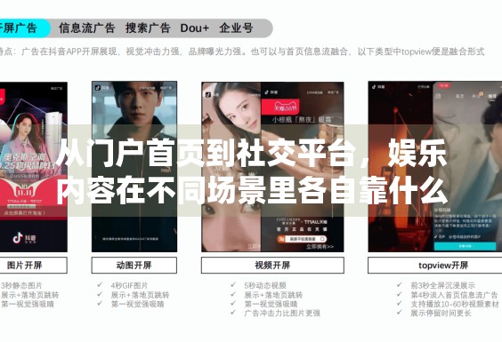 从门户首页到社交平台，娱乐内容在不同场景里各自靠什么吸引点击